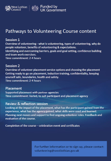 Pathways to Volunteering Course Content